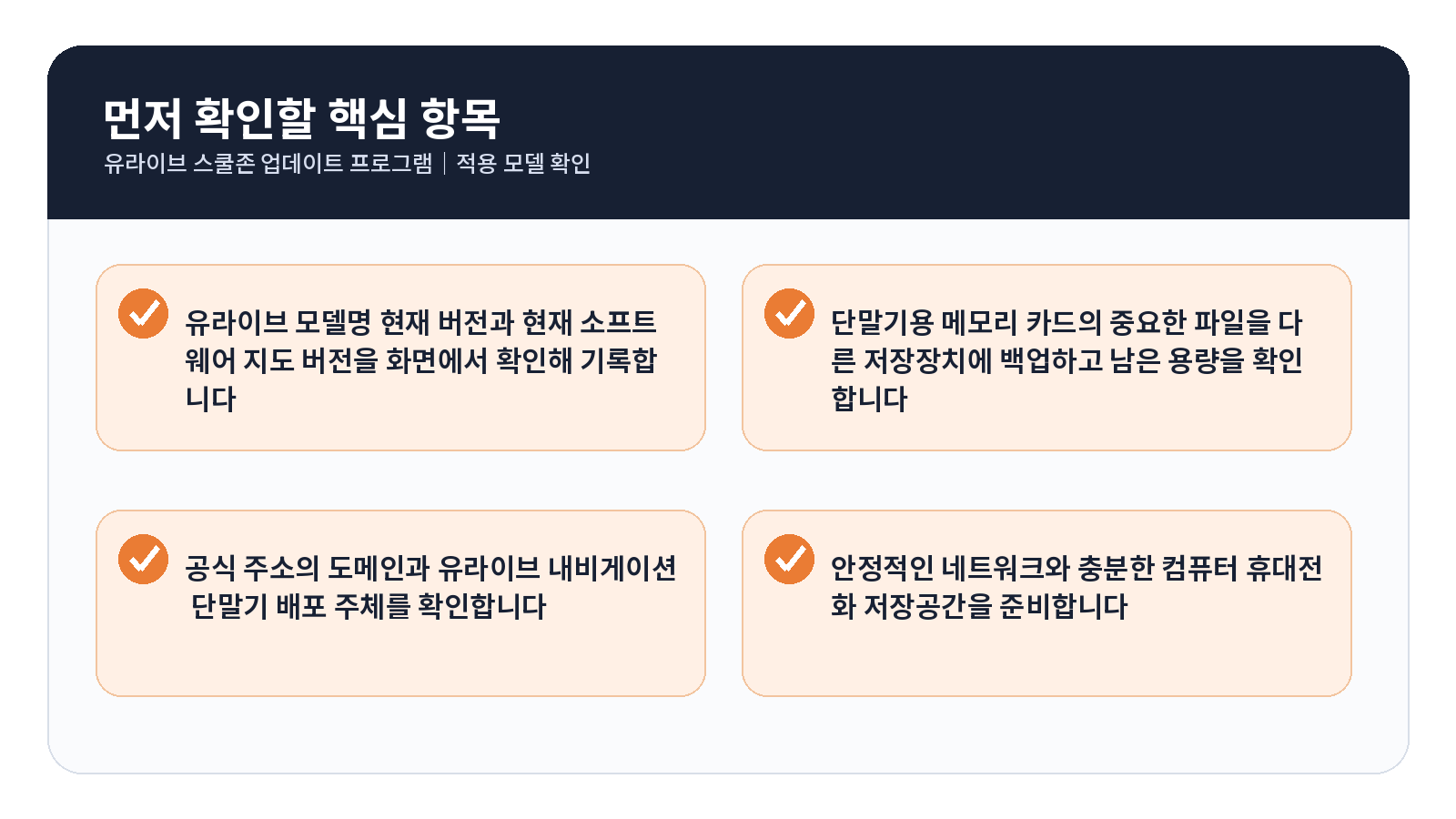 유라이브 스쿨존 업데이트 프로그램|적용 모델 확인 4 유라이브 스쿨존 업데이트 완료 후 점검표