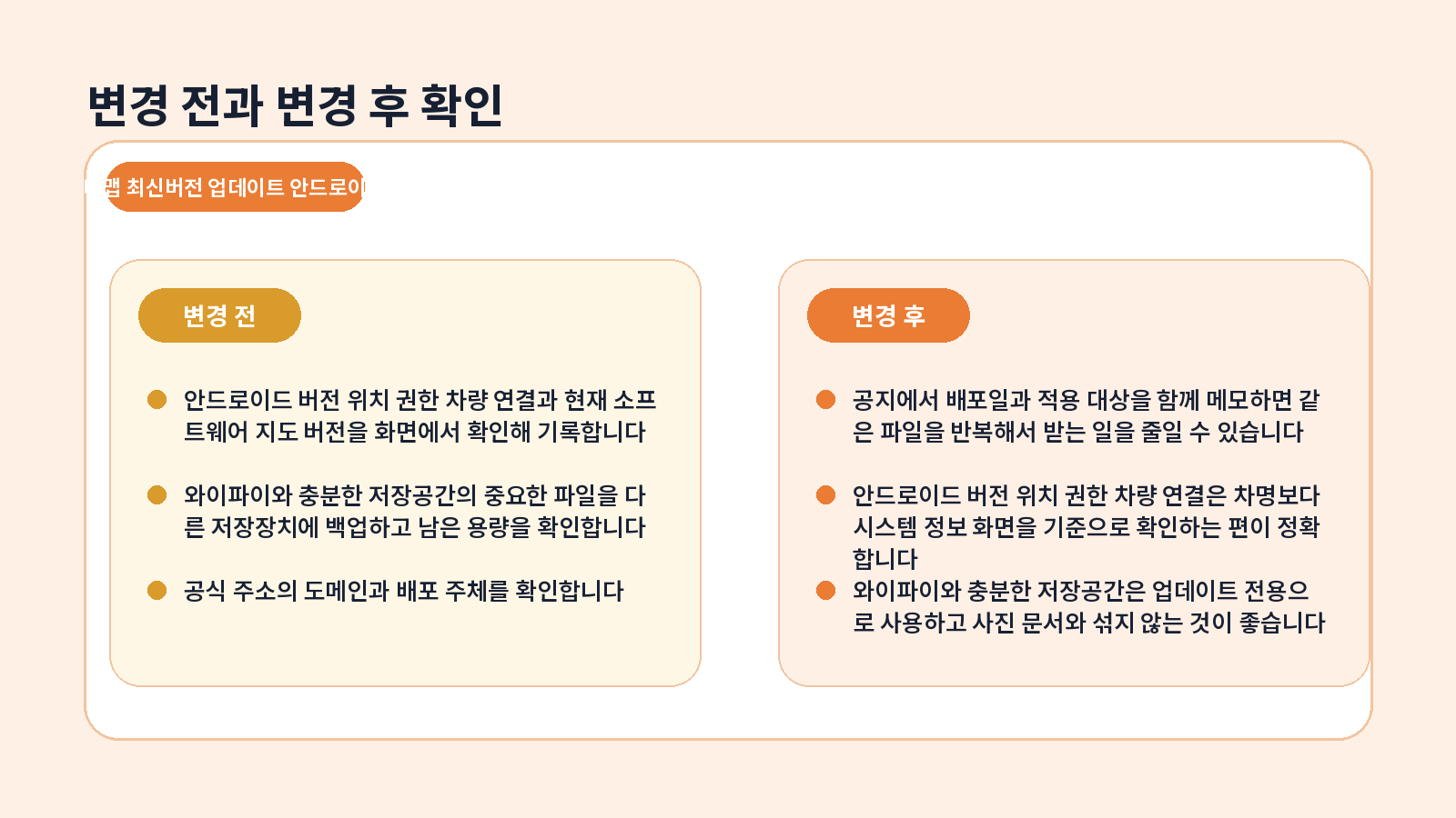 티맵 최신버전 업데이트|안드로이드 Google Play 설치 4 티맵 최신버전 업데이트 안드로이드 완료 후 점검표