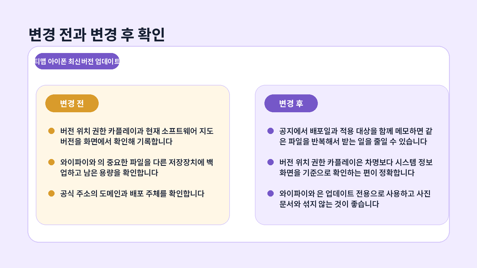 티맵 아이폰 최신버전 업데이트 완료 후 점검표