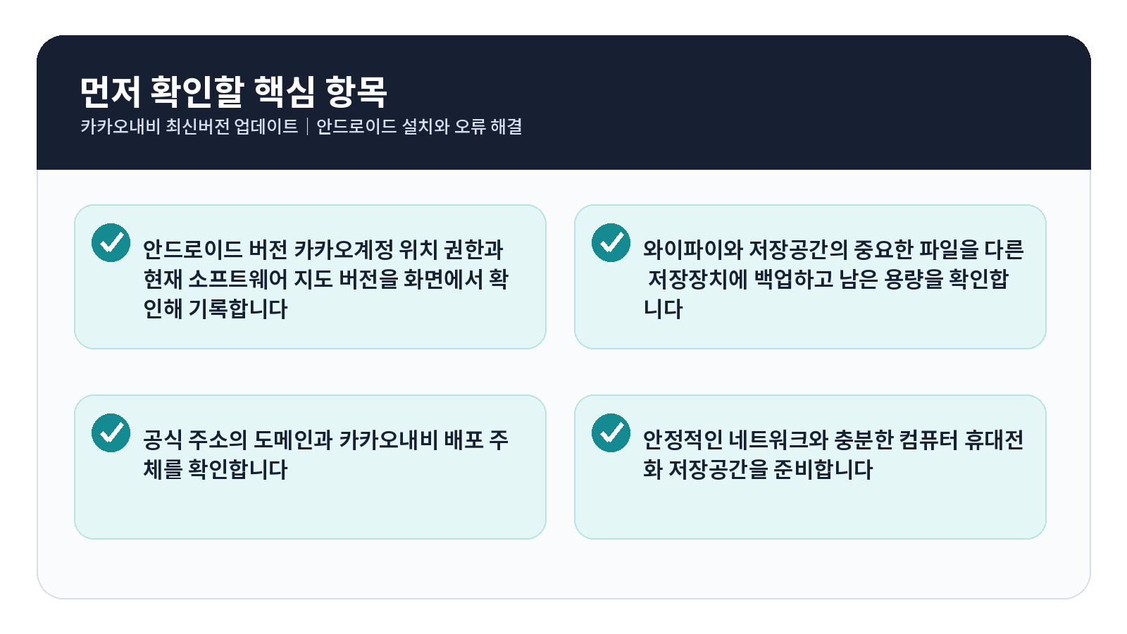 카카오내비 최신버전 업데이트 안드로이드 완료 후 점검표