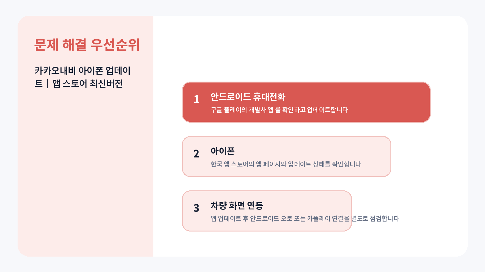 카카오내비 아이폰 업데이트 완료 후 점검표