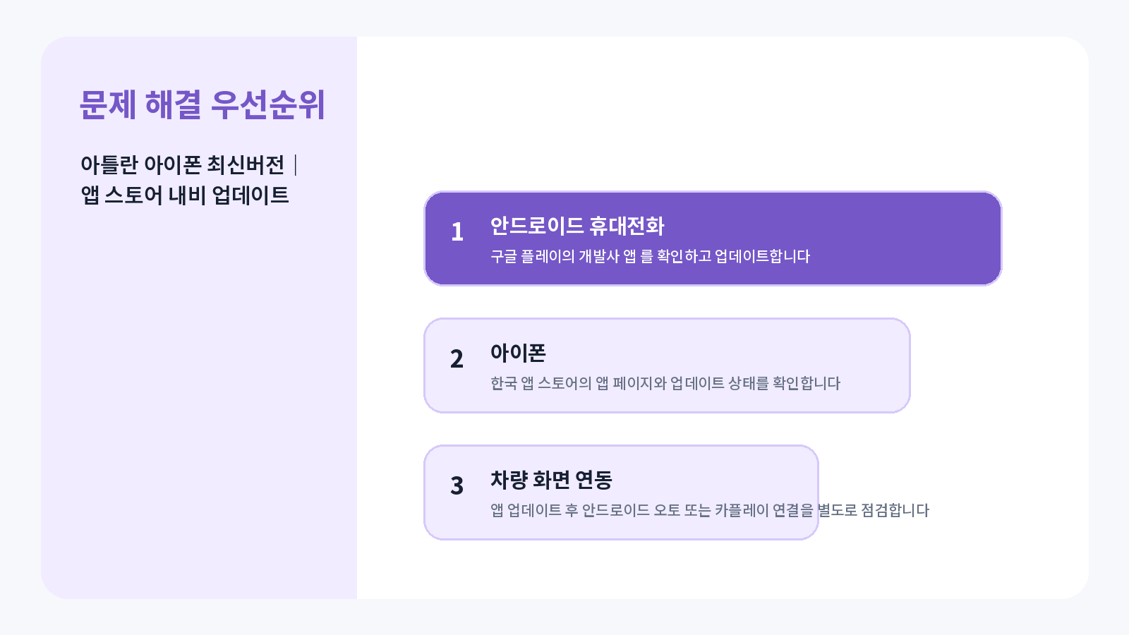 아틀란 아이폰 최신버전|App Store 내비 업데이트 4 아틀란 아이폰 최신버전 완료 후 점검표