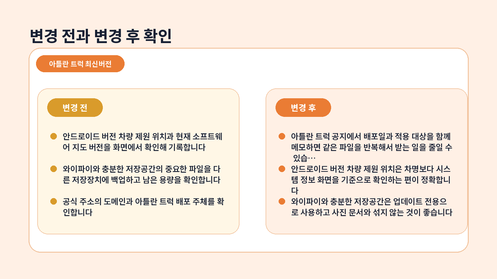 아틀란 트럭 최신버전|화물차 내비 앱 업데이트 4 아틀란 트럭 최신버전 완료 후 점검표