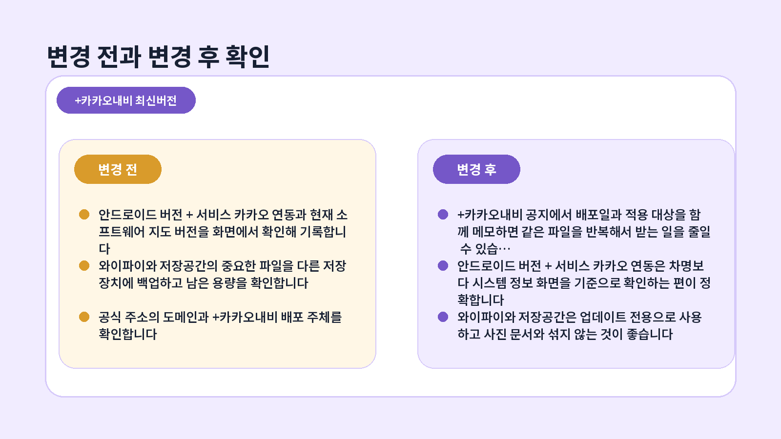 U+카카오내비 최신버전 완료 후 점검표
