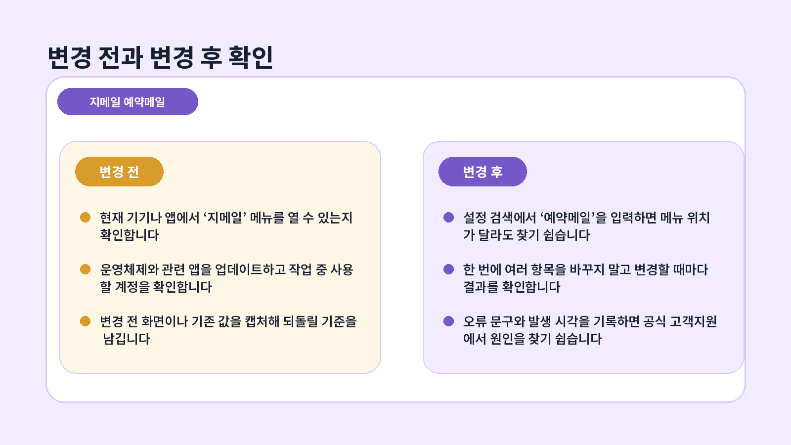 Gmail 예약메일 완료 후 점검표