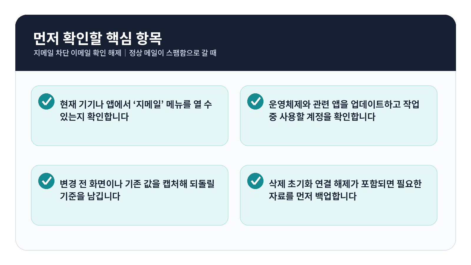 Gmail 차단 이메일 확인·해제|정상 메일이 스팸함으로 갈 때 4 Gmail 차단 이메일 완료 후 점검표