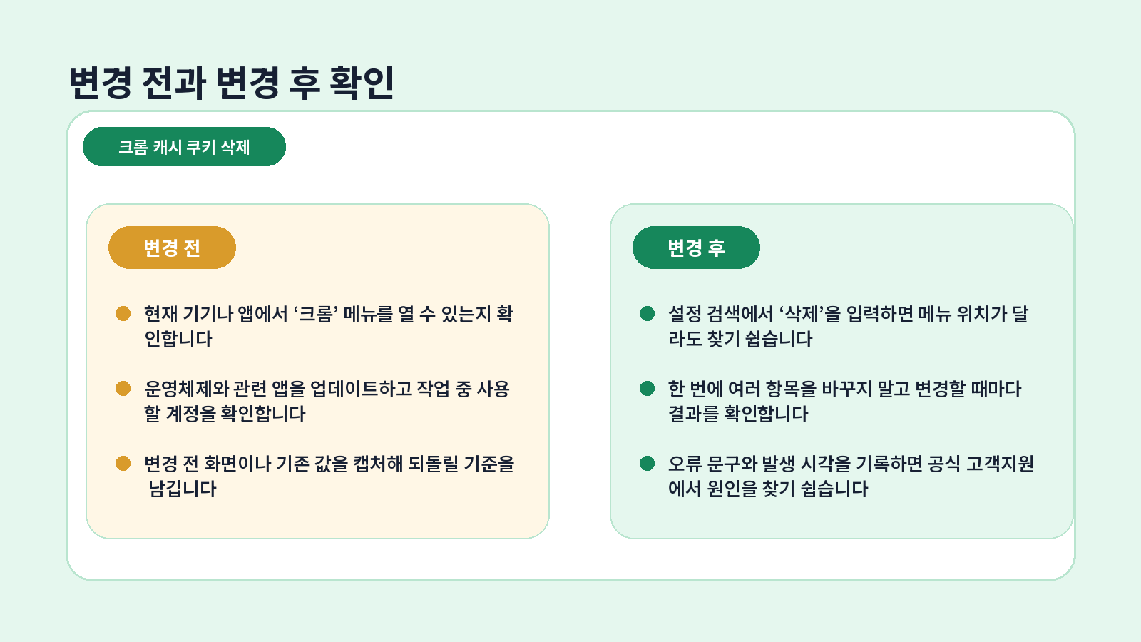 크롬 캐시·쿠키 삭제|로그인 정보는 남기는 7단계 4 크롬 캐시 쿠키 삭제 완료 후 점검표