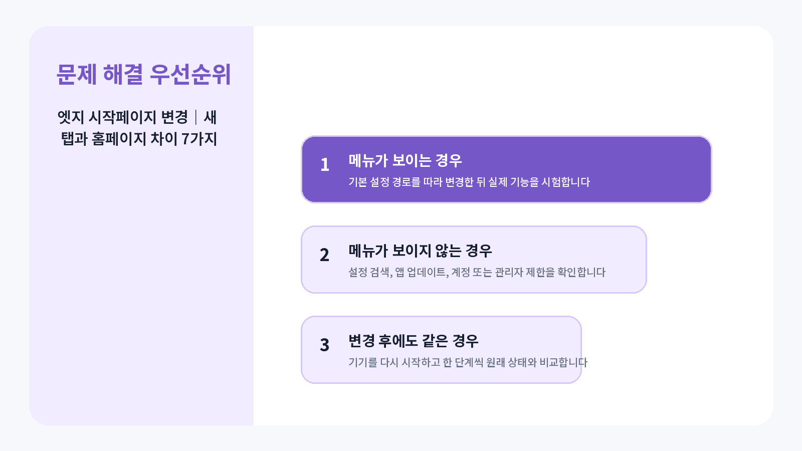 엣지 시작페이지 변경|새 탭과 홈페이지 차이 7가지 4 엣지 시작페이지 완료 후 점검표