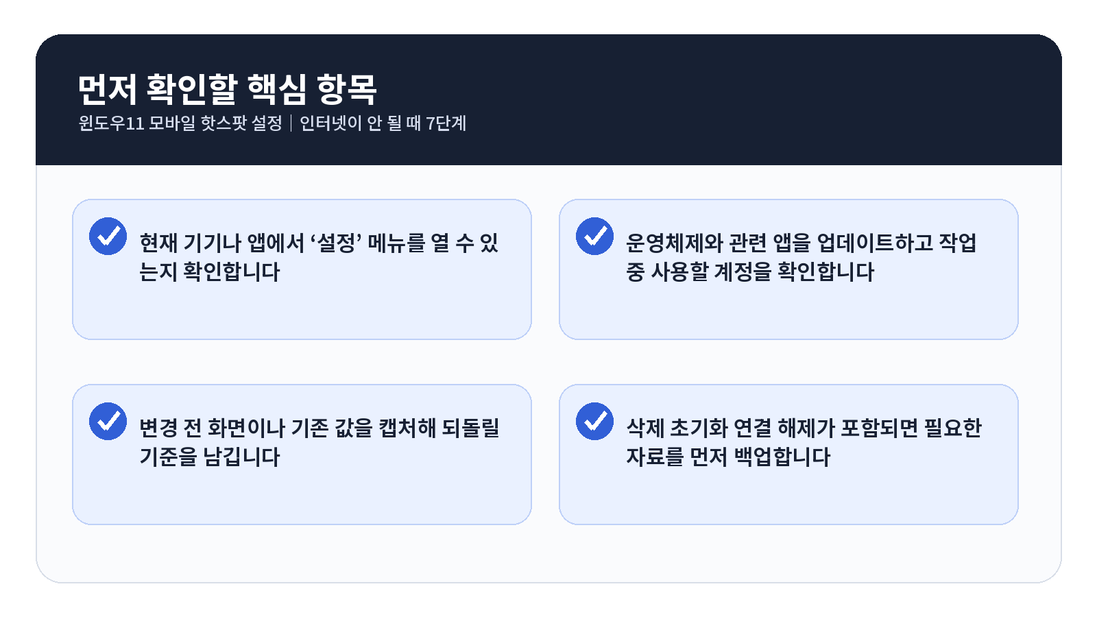 윈도우11 모바일 핫스팟 완료 후 점검표