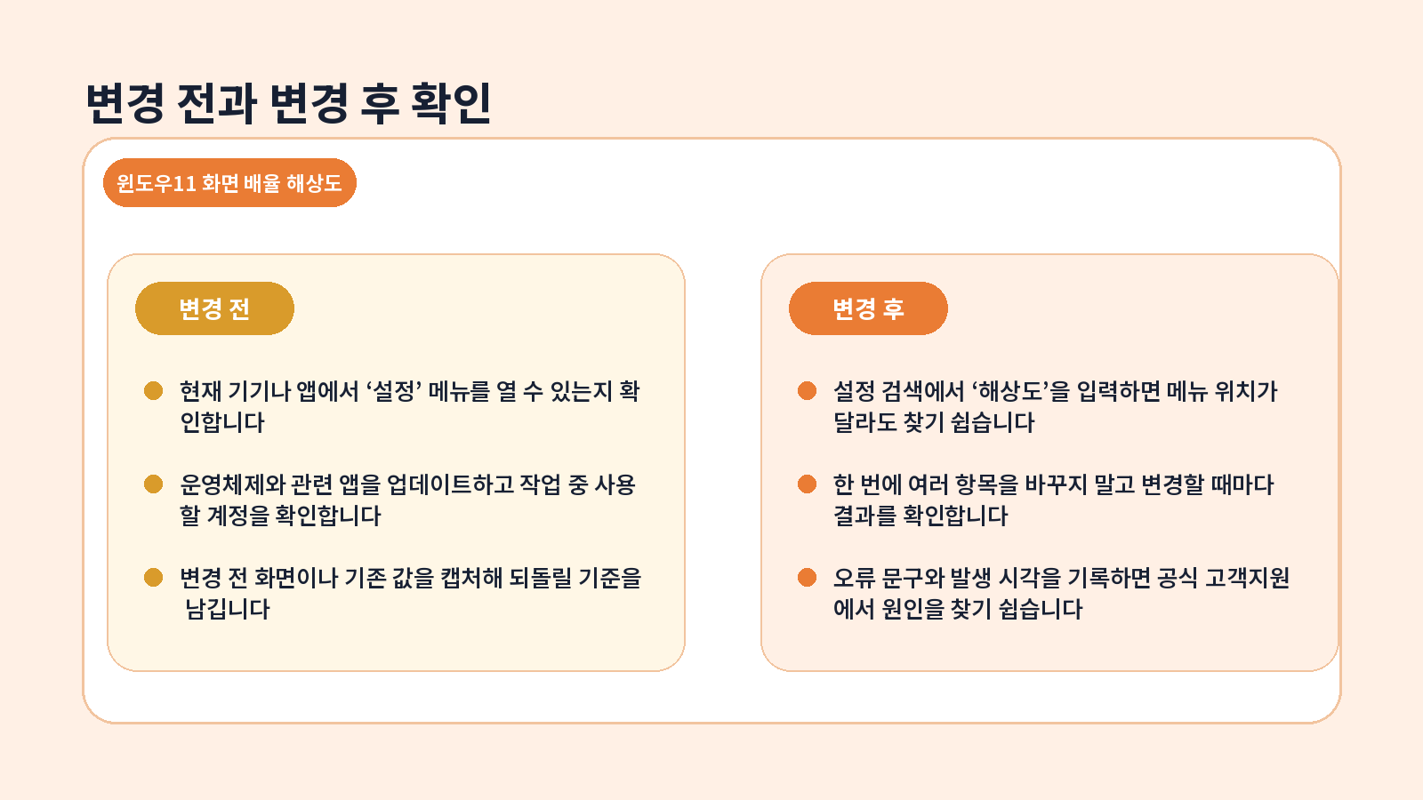 윈도우11 화면 배율·해상도 변경|글자가 흐릴 때 7단계 4 윈도우11 화면 배율 해상도 완료 후 점검표