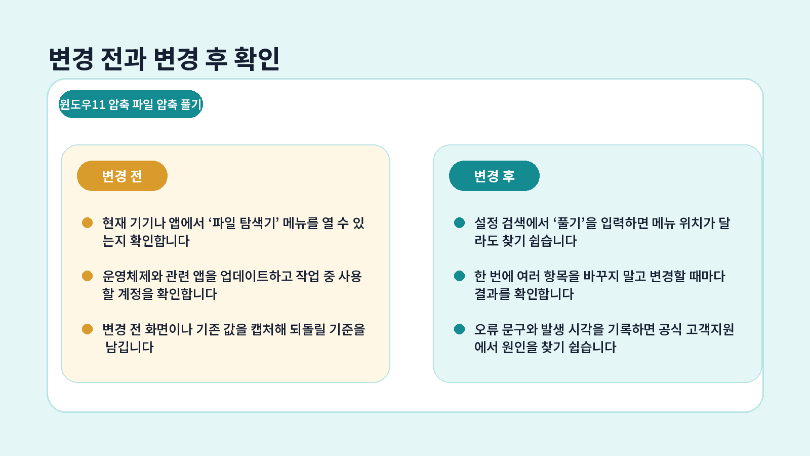 윈도우11 ZIP 압축 풀기 완료 후 점검표
