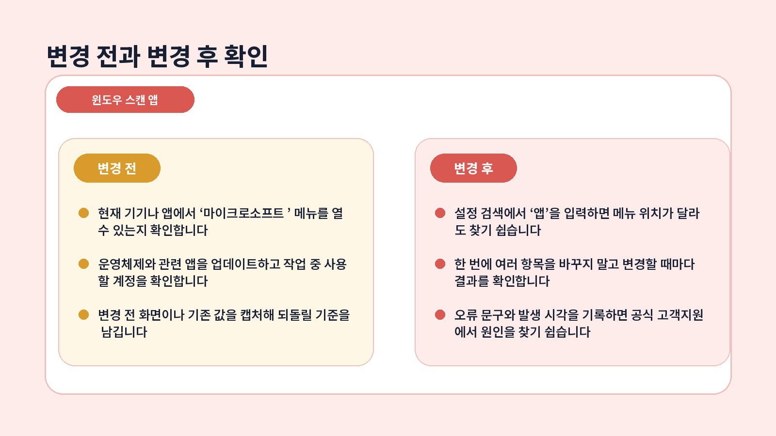 Windows 스캔 앱 완료 후 점검표