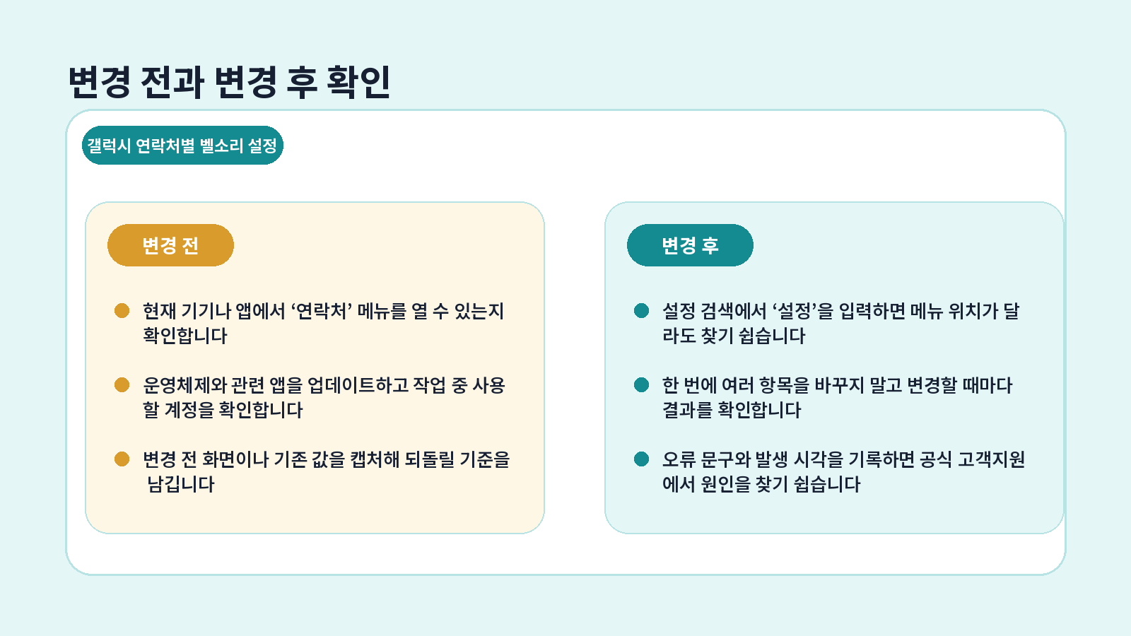 갤럭시 연락처별 벨소리 설정 완료 후 점검표