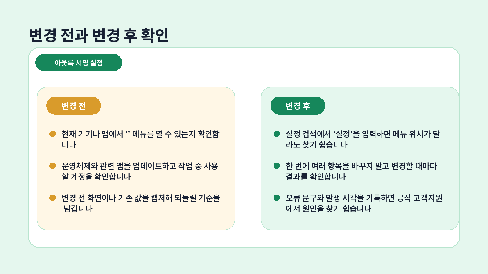 아웃룩 서명 설정|새 메일·답장에 자동으로 넣기 4 아웃룩 서명 설정 완료 후 점검표
