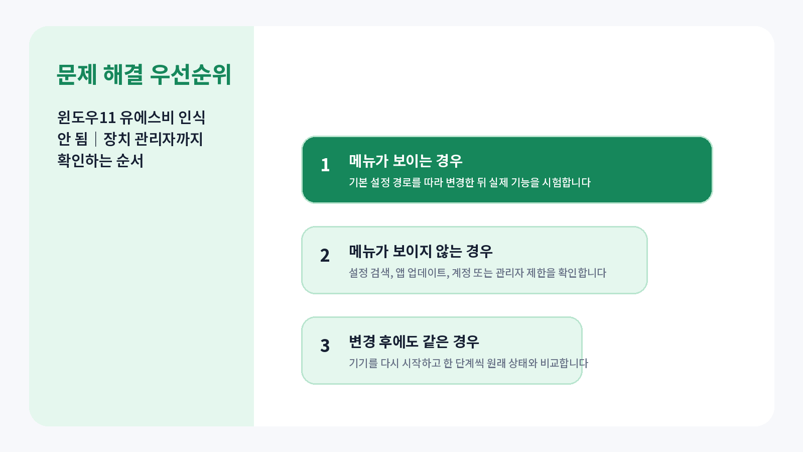 윈도우11 USB 인식 안 됨|장치 관리자까지 확인하는 순서 4 윈도우11 USB 인식 안 됨 완료 후 점검표