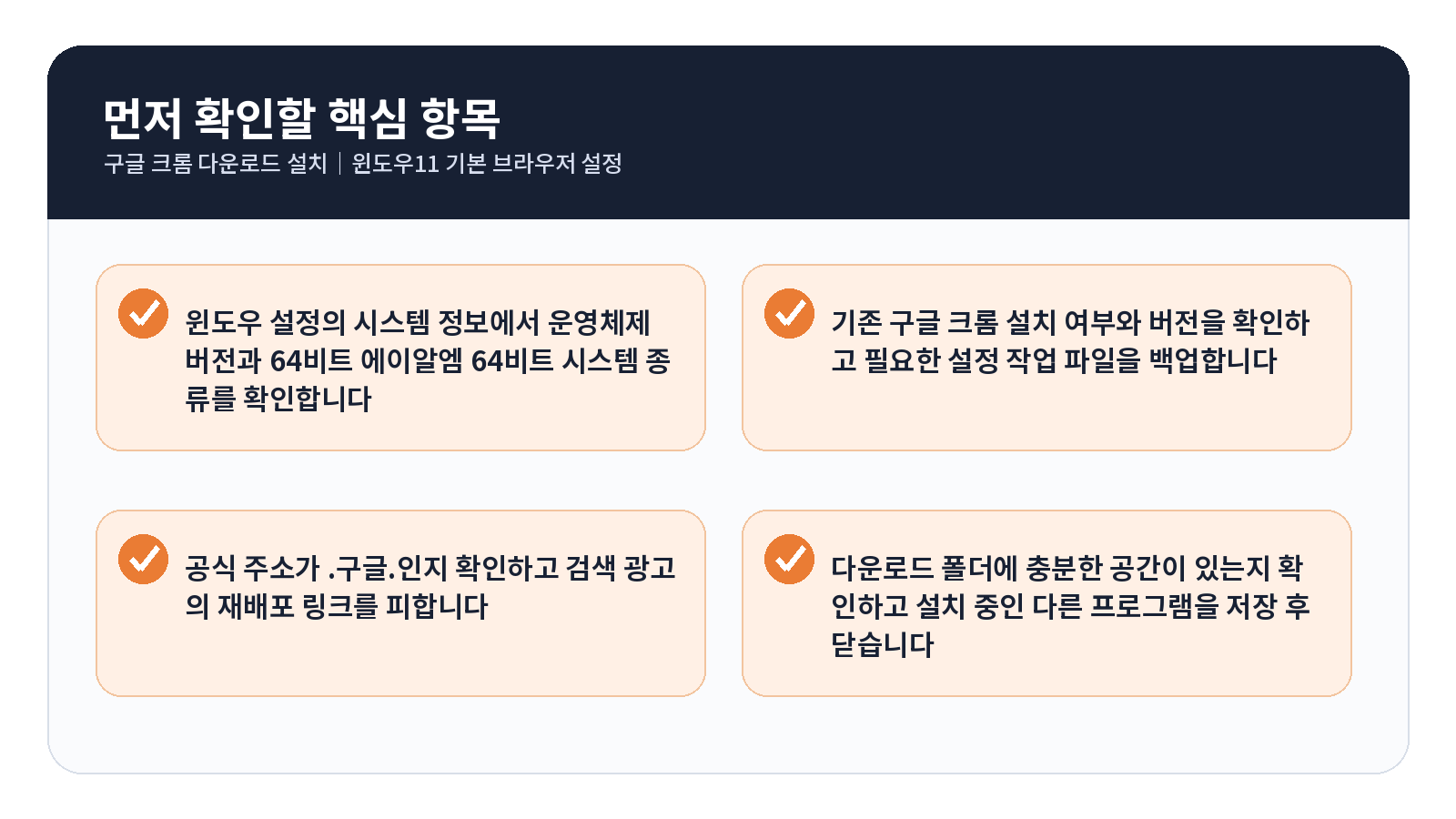구글 크롬 다운로드·설치|윈도우11 기본 브라우저 설정 4 구글 크롬 다운로드 완료 후 점검표