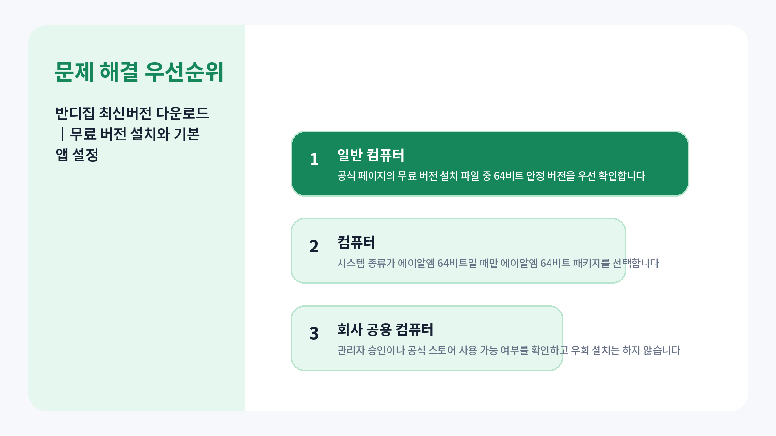 반디집 최신버전 다운로드|무료 버전 설치와 기본 앱 설정 4 반디집 최신버전 다운로드 완료 후 점검표