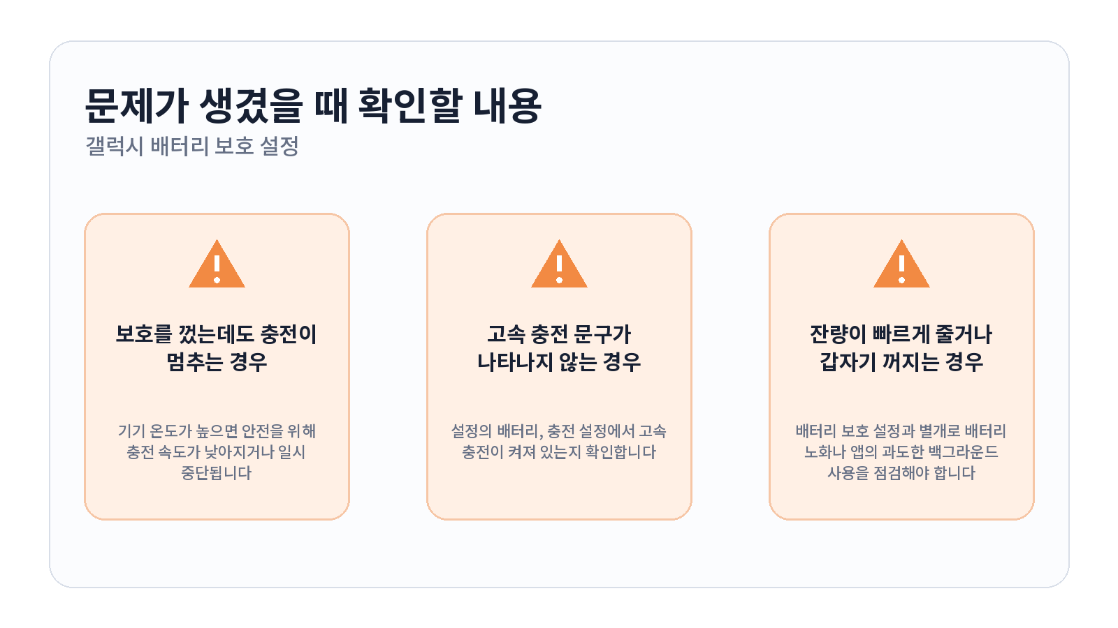 갤럭시 배터리 보호 설정과 충전이 멈추는 이유 문제 해결 항목