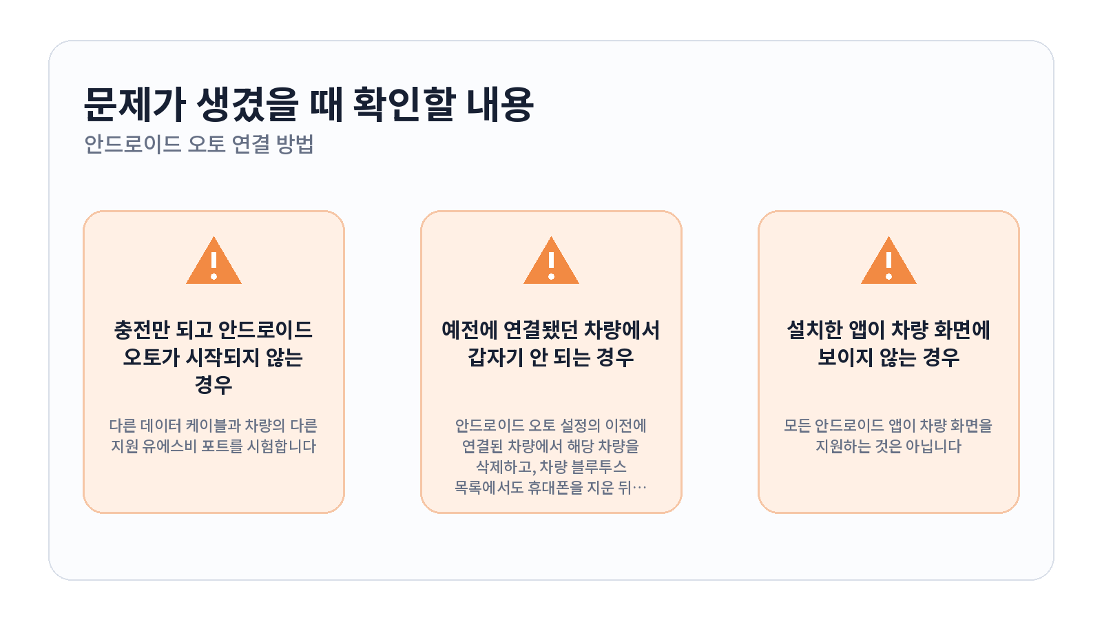 안드로이드 오토 연결 방법과 차량 화면에 앱이 안 뜰 때 점검 문제 해결 항목