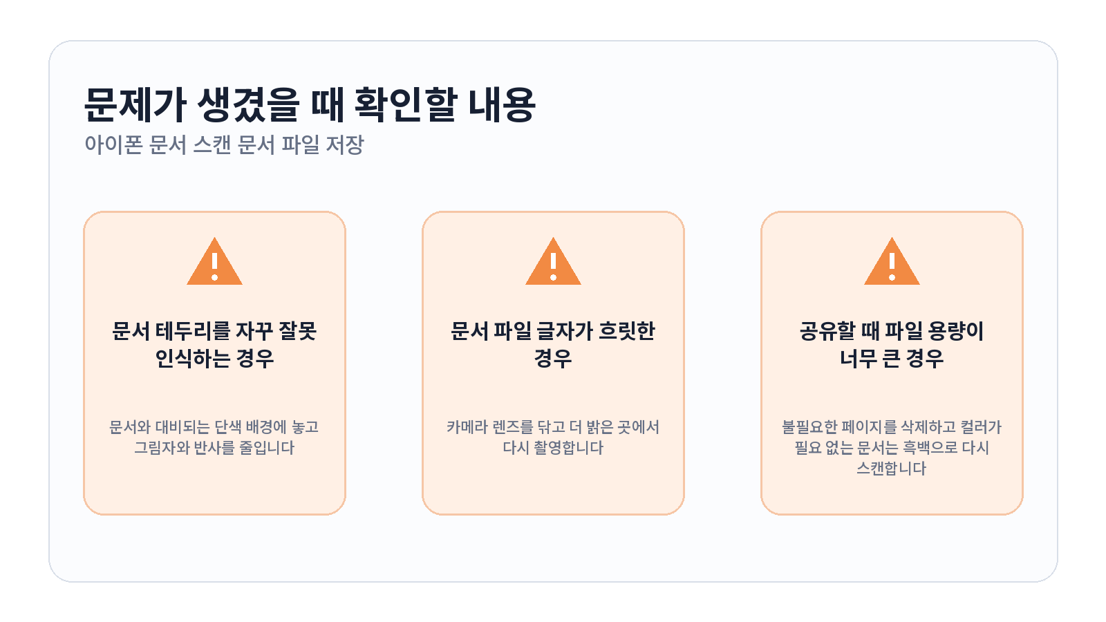 아이폰 메모 앱으로 문서 스캔하고 PDF로 저장하는 방법 문제 해결 항목