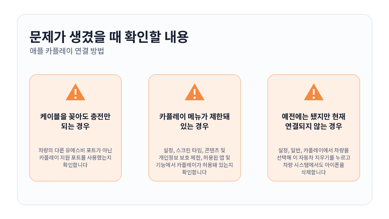 애플 카플레이 연결 방법과 인식되지 않을 때 확인할 설정 3 애플 카플레이 연결 방법과 인식되지 않을 때 확인할 설정 문제 해결 항목