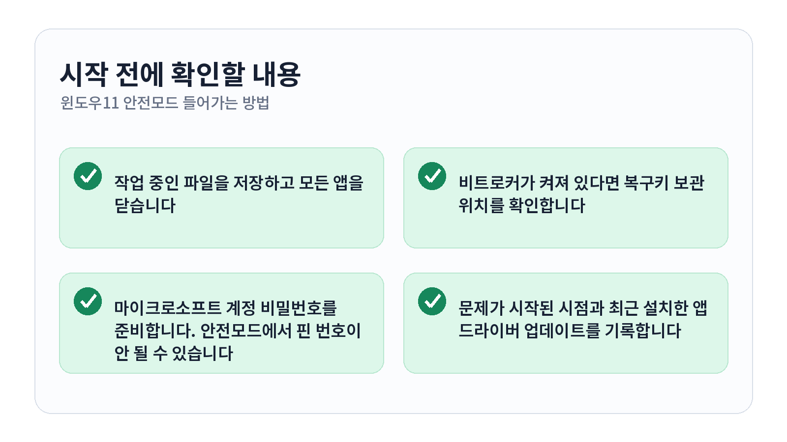 윈도우11 안전모드 들어가는 방법과 부팅이 안 될 때 사용하는 순서 시작 전 체크리스트