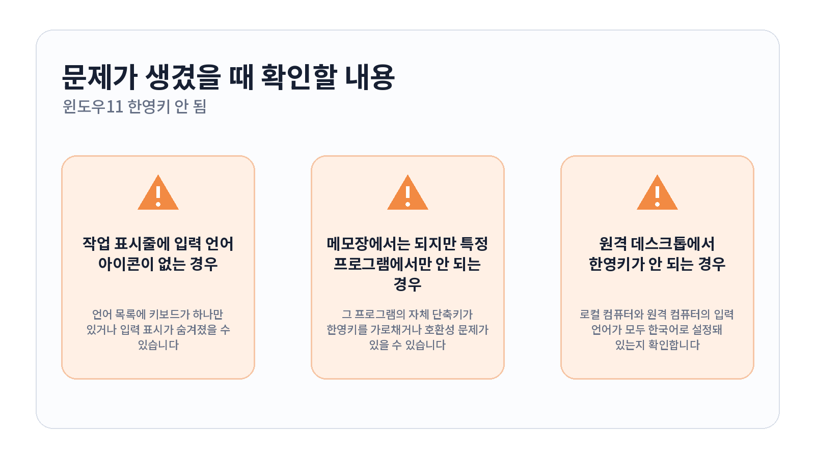 윈도우11 한영키가 안 될 때 입력기 복구하는 방법 3 윈도우11 한영키가 안 될 때 입력기 복구하는 방법 문제 해결 항목