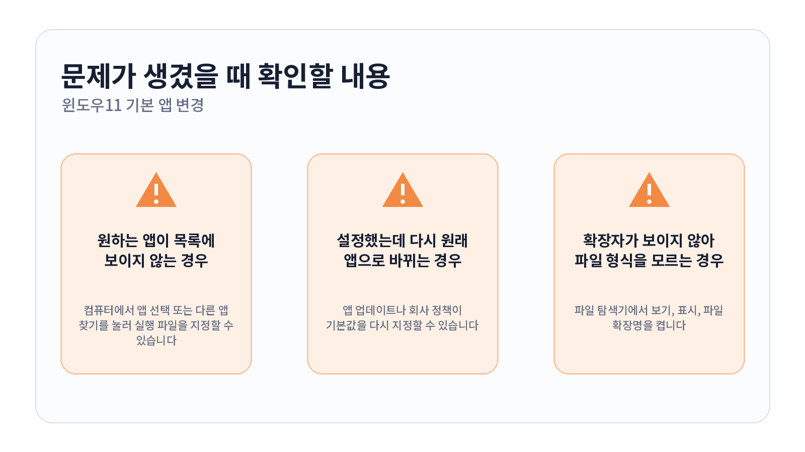 윈도우11 기본 앱 변경하고 파일 연결 프로그램 설정하는 방법 3 윈도우11 기본 앱 변경하고 파일 연결 프로그램 설정하는 방법 문제 해결 항목