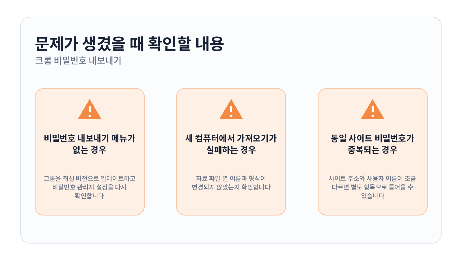 크롬 저장된 비밀번호 내보내고 새 컴퓨터로 옮기는 방법 문제 해결 항목
