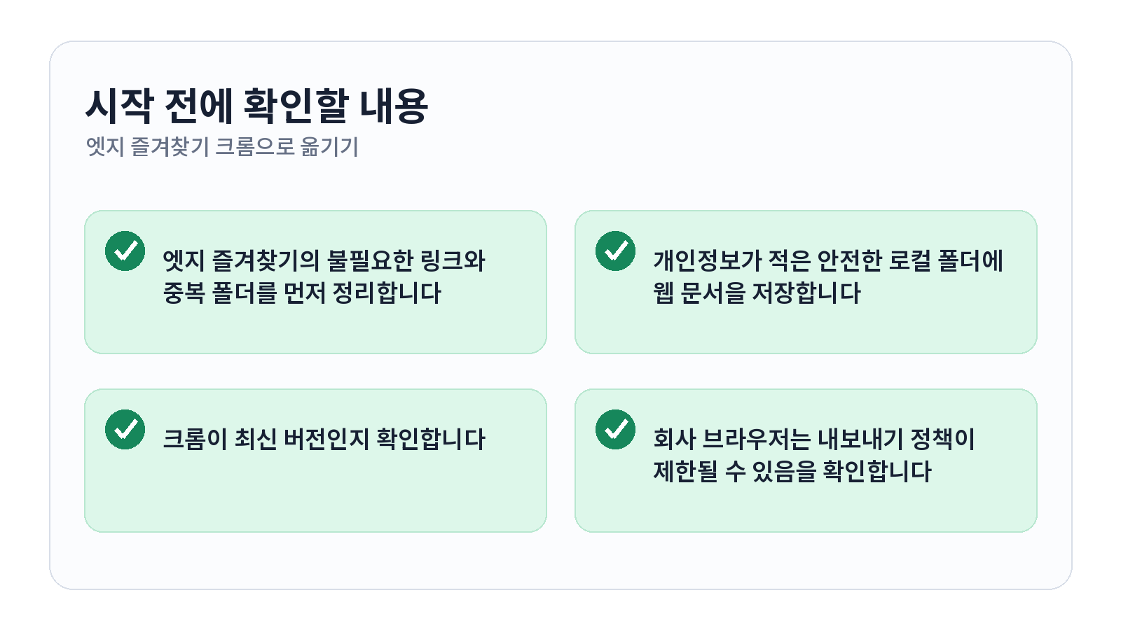 엣지 즐겨찾기 내보내고 크롬으로 옮기는 방법 1 엣지 즐겨찾기 내보내고 크롬으로 옮기는 방법 시작 전 체크리스트