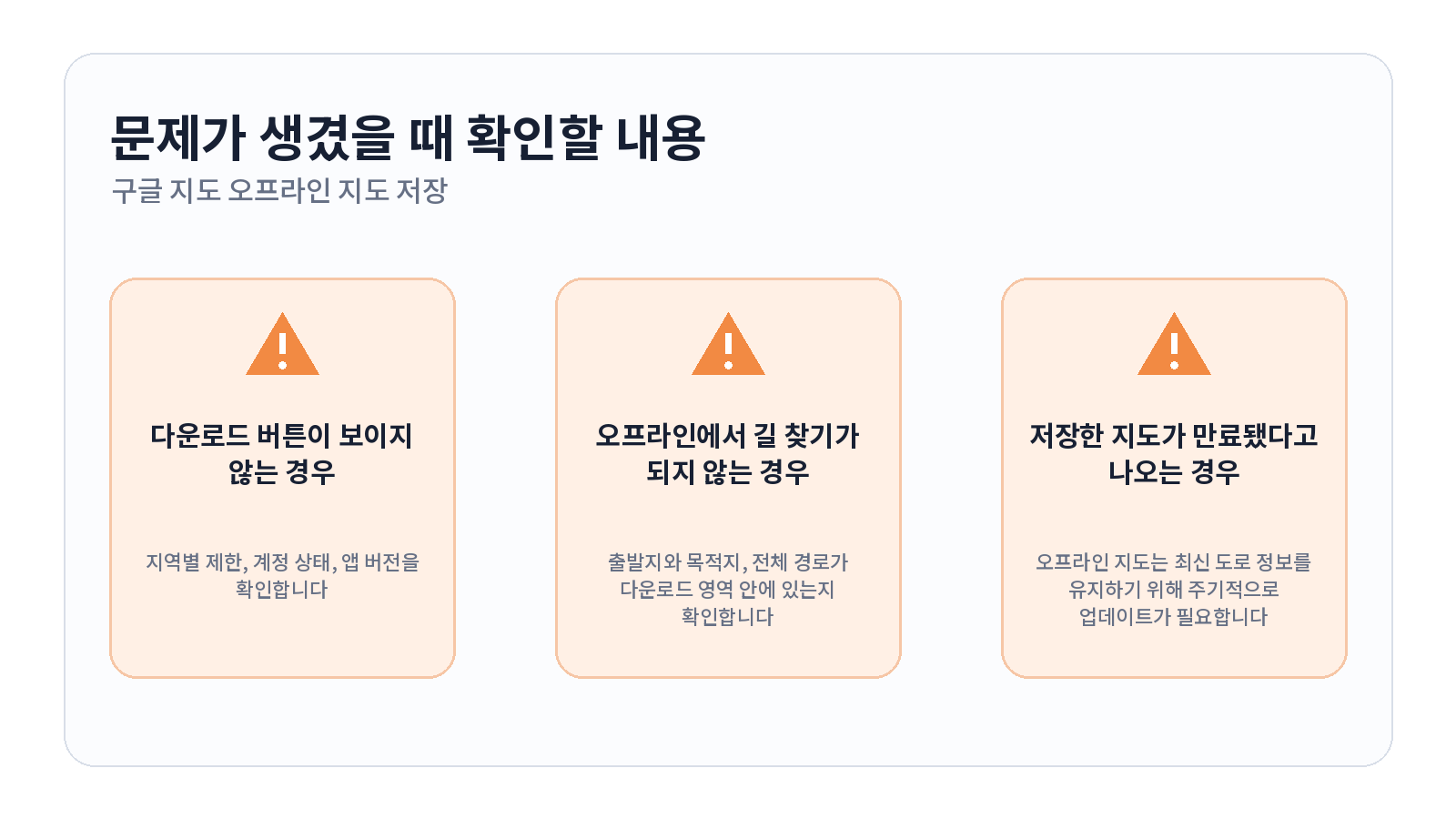 구글 지도 오프라인 지도 저장하고 인터넷 없이 사용하는 방법 문제 해결 항목