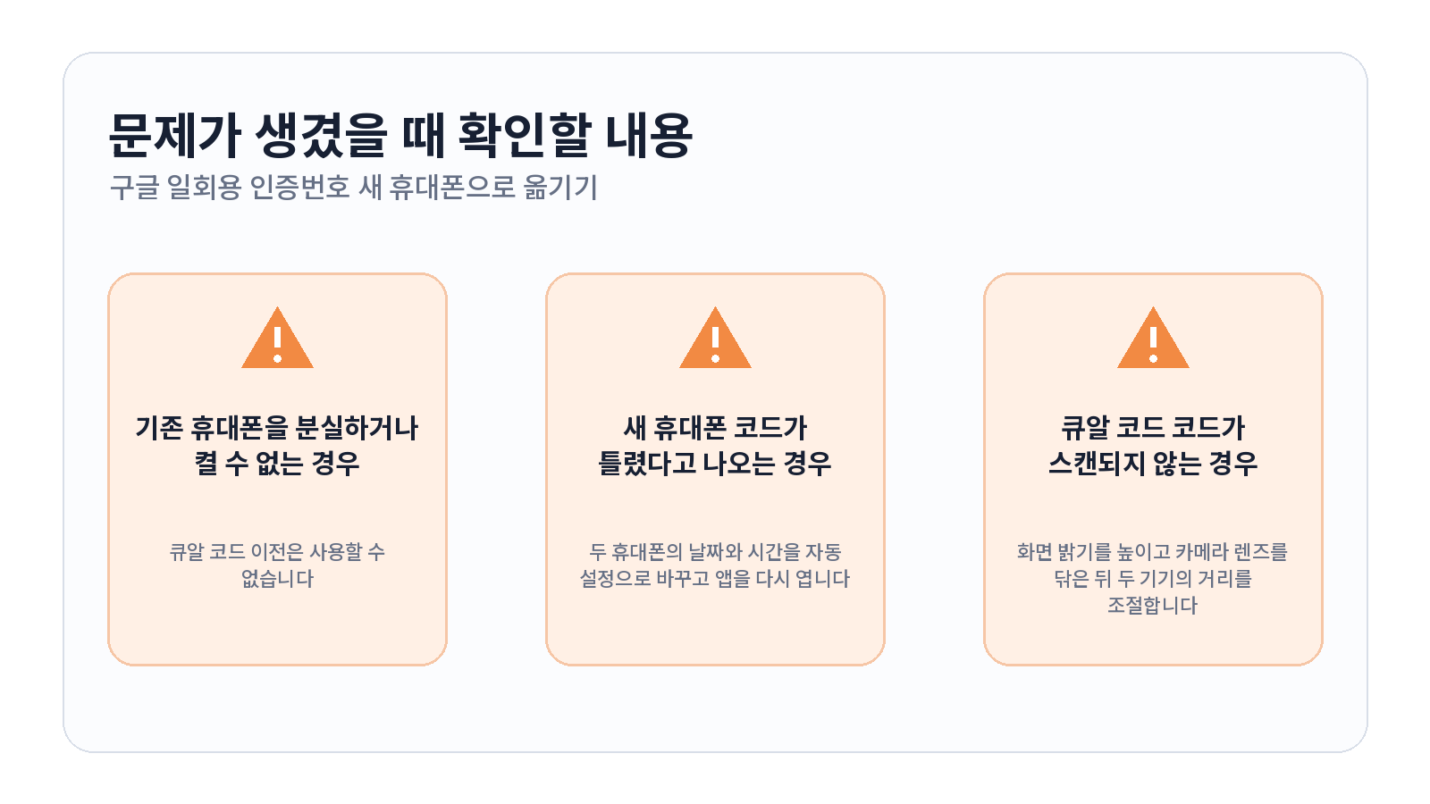 구글 OTP를 새 휴대폰으로 옮기는 방법과 기존 인증코드 이전 순서 3 구글 OTP를 새 휴대폰으로 옮기는 방법과 기존 인증코드 이전 순서 문제 해결 항목