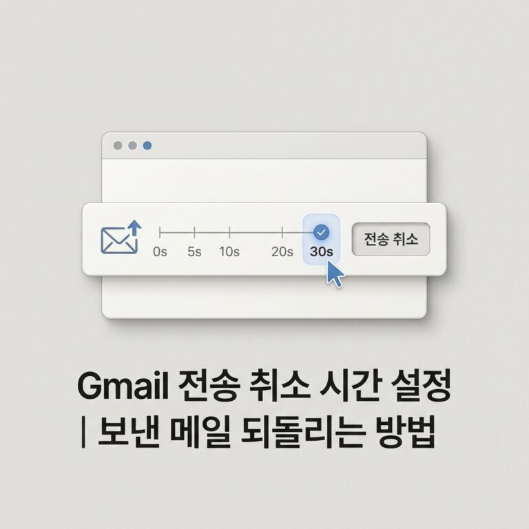 ai thumbnail minimal Gmail 전송 취소 시간 설정｜보낸 메일 되돌리는 방법 1790077042