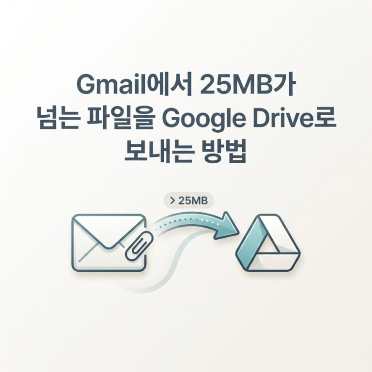 ai thumbnail minimal Gmail에서 25MB가 넘는 파일을 Google Drive로 보내는 방법 1789745734