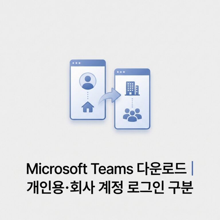 ai thumbnail minimal Microsoft Teams 다운로드｜개인용·회사 계정 로그인 구분 1790257689