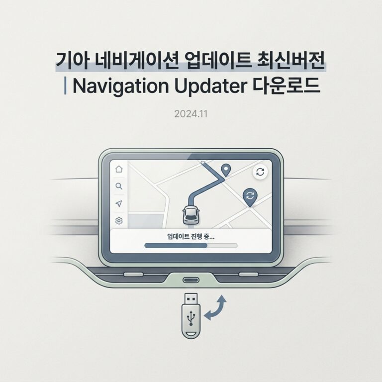 ai thumbnail minimal 기아 네비게이션 업데이트 최신버전｜Navigation Updater 다운로드 1790248617