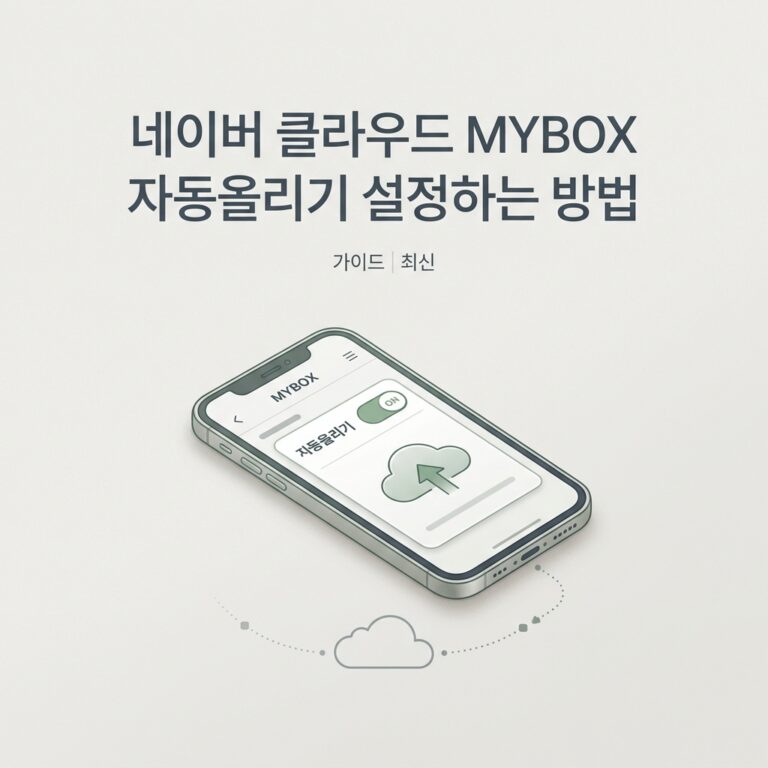 ai thumbnail minimal 네이버 클라우드 MYBOX 자동올리기 설정하는 방법 1788868820