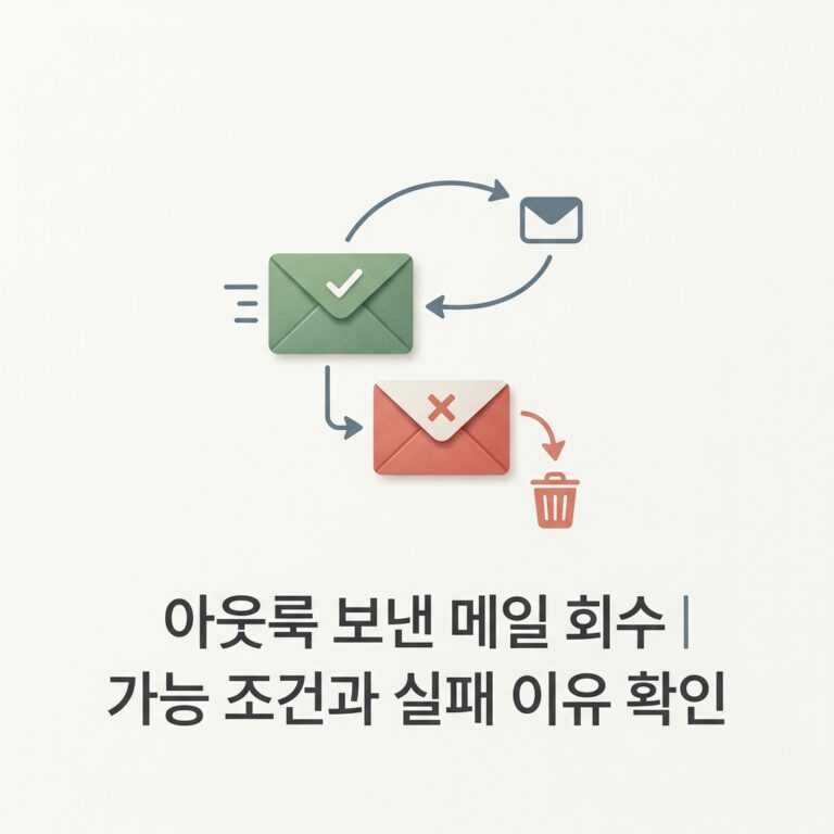 ai thumbnail minimal 아웃룩 보낸 메일 회수｜가능 조건과 실패 이유 확인 1790076837