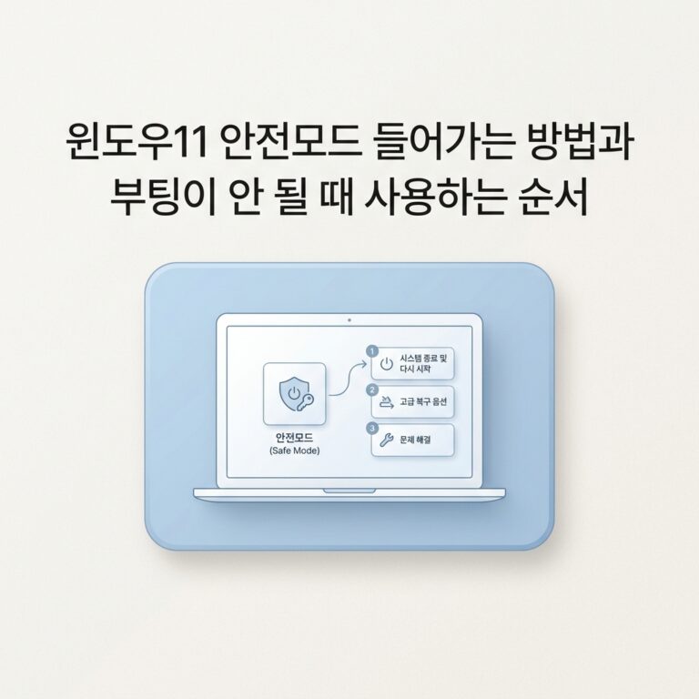 ai thumbnail minimal 윈도우11 안전모드 들어가는 방법과 부팅이 안 될 때 사용하는 순서 1789825253